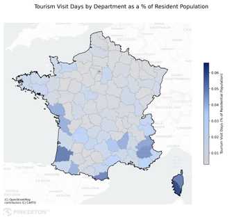 department visits % department visits %
