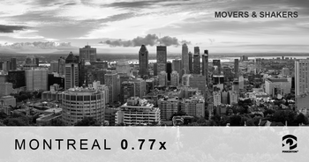 Montreal, Quebec, Canada has a crime risk score of 0.77x