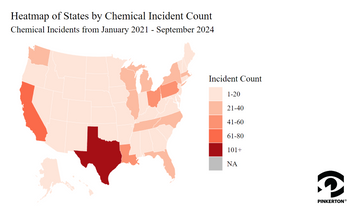 Chemical incident count