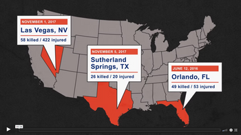 video about mass shooting data